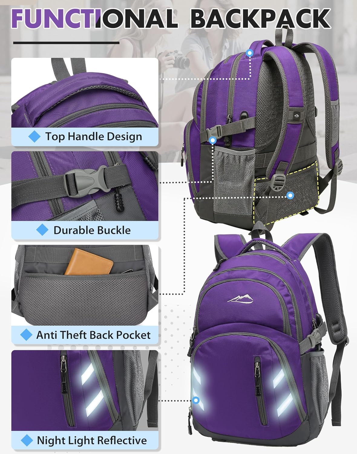 ProEtrade Backpack Bookbag for College Laptop Travel, Fit Laptop Up to 15.6 inch with USB Charging Port Multi Compartment Anti theft, Gift for Women Men (Purple) - Image 3